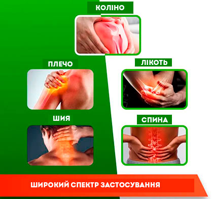 Пластир від болю в суглобах: колінх, плечах, спині, шиї та лікті (10шт/в упак)